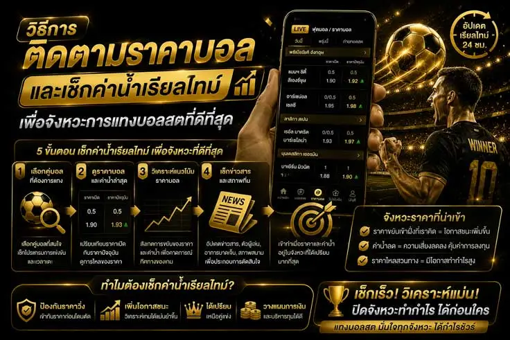วิธีติดตามราคาบอลโลก